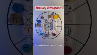 Mercury Retrograde Cycle Begins Know the Dates astrology mercuryretrograde [upl. by Notlew]