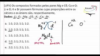 Como fazer a fórmula dos compostos iônicos invertendo as cargas dos íons [upl. by Suirred]