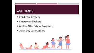 CACFP Meal Counting Requirements [upl. by Schiff]