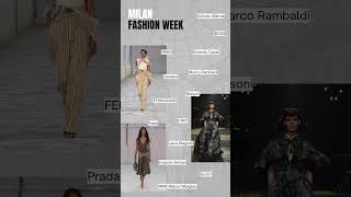 Milano Fashion Week  SS25  TRENDBOOK [upl. by Nele]