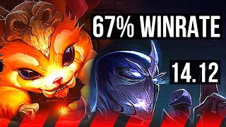 GNAR vs SHEN TOP  67 winrate 1149  EUW Challenger  1412 [upl. by Idnam]