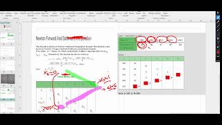 GregoryNewton Geri İnterpolasyon BağıntısıNewton Backward İnterpolation [upl. by Eryn]