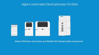 NGS sample and library QC solutions [upl. by Olive]