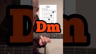 D minor chord progression [upl. by Adnuhsal266]