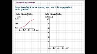 3h 44 A 3v 43 A Misleidende diagrammen [upl. by Niwri]