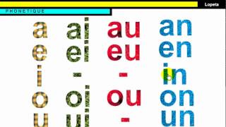 FRANÇAIS LANGUE ÉTRANGÈRE  Phonétique  Les voyelles [upl. by Niknar]