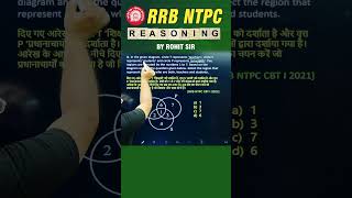 🔥VENN DIAGRAM  REASONING BY ROHIT SIR shorts ssc sscgd rrbntpc ntpcexam radianmensa [upl. by Alhan197]