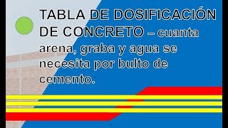 TABLA DE DOSIFICACIÓN DE CONCRETO – cuanta arena grava y agua se necesita por bulto de cemento [upl. by Ahseiym]