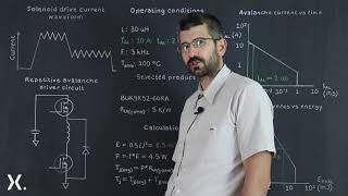 How to select a power MOSFET for your automotive repetitive avalanche application [upl. by Violette]