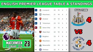 ENGLISH PREMIER LEAGUE TABLE TODAY  PREMIER LEAGUE TABLE AND STANDING 2024  EPL TABLE MATCHWEEK 23 [upl. by Cristy]