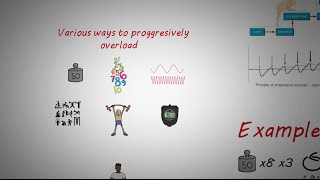 PROGRESSIVE OVERLOAD  ANIMATED EXPLANATION [upl. by Llewen]