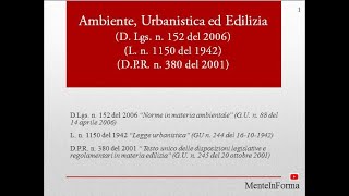 Ambiente Edilizia ed Urbanistica Parte 1 [upl. by Bluma]