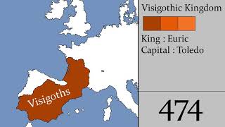 THE HISTORY OF VISIGOTHIC KINGDOM [upl. by Nachison]