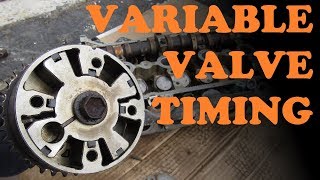 How Variable Valve Timing Works [upl. by Meehahs]