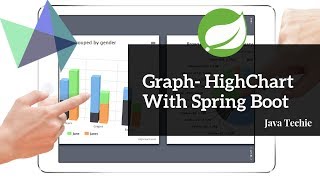 Graph  Spring Boot With Highchart [upl. by Vanni]