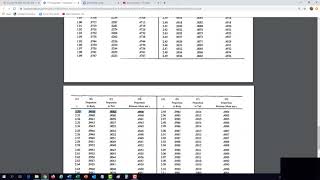 How to do the Probability ZScore Problem Set [upl. by Trab]