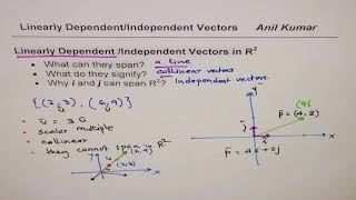 25 Vectors Linearly Dependent Independent Spanning Set in R2 and R3 [upl. by Anehsuc]