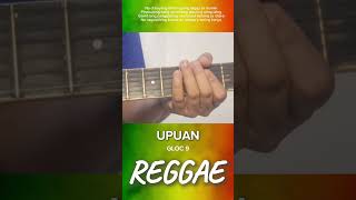 UPUAN  GLOC 9  GUITAR TUTORIAL [upl. by Hiasi]