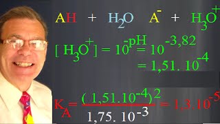 Constante d’équilibre Ka  Corrigé extrait Bac blanc chimie TS [upl. by Ronalda]