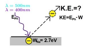 Physics  Modern Physics 1 of 26 The Photoelectric Effect [upl. by Channa]