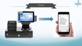 SkyWire The Next Generation of POS [upl. by Fidellia]