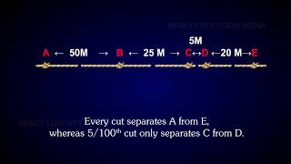 GENE MAPPING [upl. by Demetre]