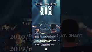 Kungs  Music Evolution kungs edm edmmusic shorts [upl. by Eidnas]