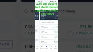 1235 pm closing bell stock market negative portfolio 17092024financialmarket tradingniftybank [upl. by Enifesoj379]