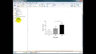 Graphpad Prism  Working with Grouped Data [upl. by Eanrahc]