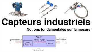 Cours  Capteurs industriels  Chapitre 1 Notions fondamentales sur la mesure 15 [upl. by Irahs]