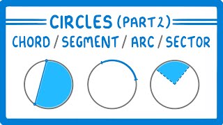 GCSE Maths  What are Chords Segments Arcs and Sectors Circles Part 2 107 [upl. by Eniledgam]