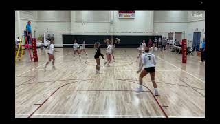 982024 Sadie Kocur 7 co 2026 511quot OH Oaks Christian HS  Pre Season [upl. by Naujik]