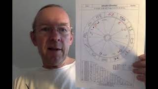 Astrological Morning TV Oktober 1st 2024 [upl. by Boycey624]