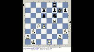 Nepomniachtchi Ian vs Lintchevski Daniil  World Youth Stars Chess 1st 2003 Kirishi Russia [upl. by Ardek69]