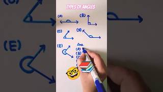 Types of angles maths education angle typesofangles geometry [upl. by Smiley]