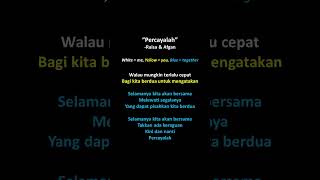 Afgan amp Raisa  Percayalah Karaoke Duet Version  Part Cowok Only [upl. by Vivi658]