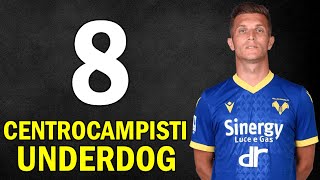 8 CENTROCAMPISTI UNDERDOG  Consigli ASTA FANTACALCIO  Nomi Fasce Slot Prezzi Guida 202324 [upl. by Ahsekel]