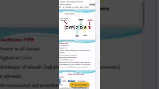 xenobiotic metabolism By  Dr Marwa Shabaan [upl. by Lukasz319]