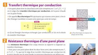 TSTI2D 04 flux thermique [upl. by Evers]