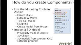 E01  Introduction to Modeling in Aspire [upl. by Wivina]