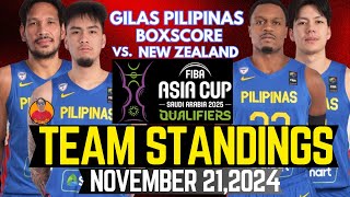 TEAM STANDINGS FIBA ASIA CUP 2025 QUALIFIERS WINDOW 2 NOVEMBER 212024KAI SOTTO 19 PTS 10 REB 7 AST [upl. by Zoldi]