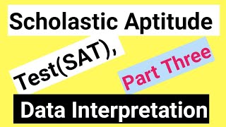 Scholastic Aptitude Test SAT Part 3 Data Interpretation [upl. by Yrehcaz]