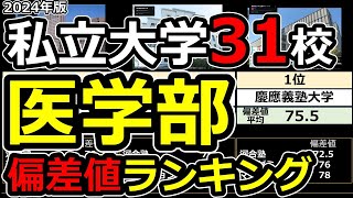 【改訂版】2024年私立大学医学部偏差値ランキング  私立大学医学部31大学の偏差値データ [upl. by Lucey]