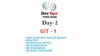 Day 2 DEVOPS TRAINING MAY BATCH 2024  GIT 1 [upl. by Bratton855]