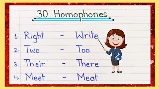 Homophones  30 Homophones  Homophone words with Examples  English Grammar  Education Den [upl. by Anceline127]