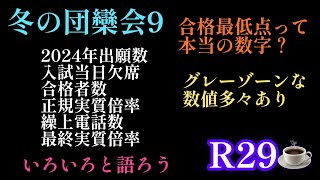 2024年R29☕️編！「冬の団欒会9」中学入試いろいろと語りたい！出願数➡️当日欠席➡️受験者数➡️正規合格者数➡️正規倍率➡️繰上合格者数➡️最終倍率日能研 中学受験四谷大塚 早稲田アカ [upl. by Tacye]