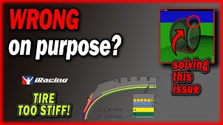 Will iRacing feel correct now Game Changing 2025 Update maybe [upl. by Alberic]