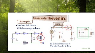 Théorème de Thévenin et exercices [upl. by Renae]