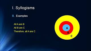 Cognition Lecture 81 Syllogistic Reasoning [upl. by Subak]