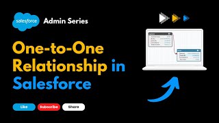 OnetoOne Relationship in Salesforce salesforce salestraining salesforcecareer [upl. by Etnaed]